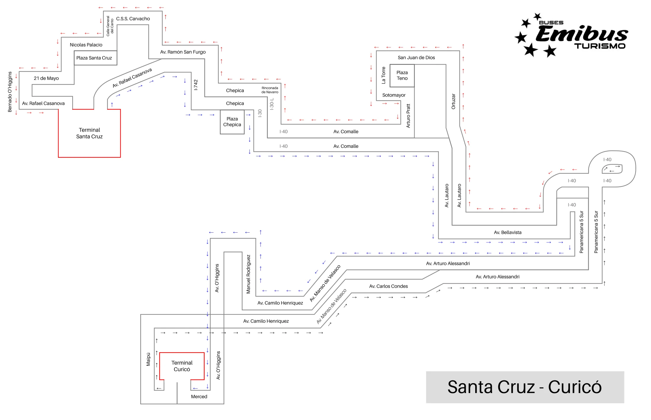 Santa Cruz – Curicó